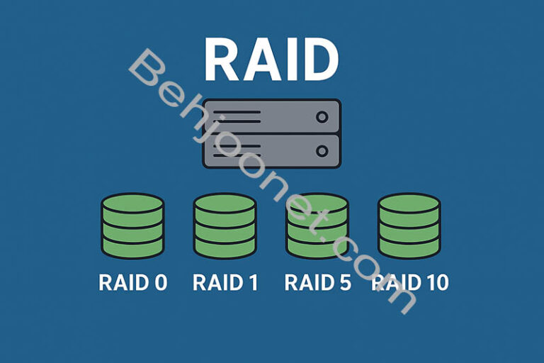 اهمیت RAID در سرورها-بهجونت