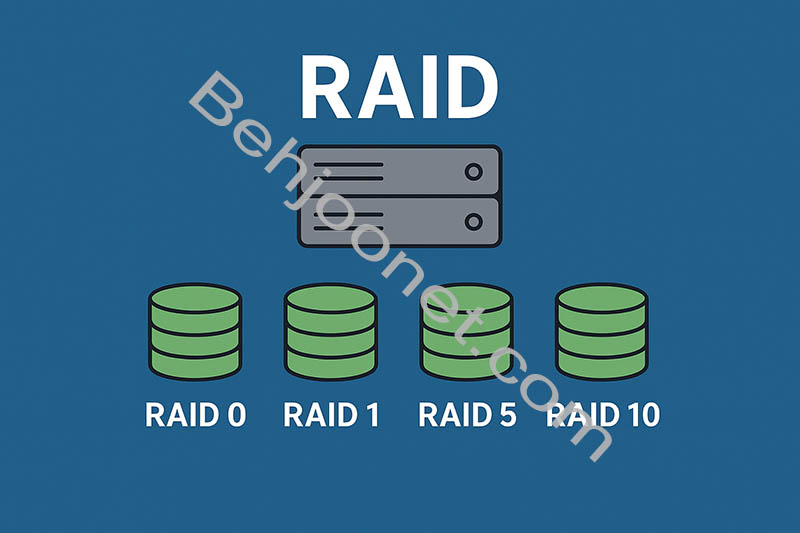 اهمیت RAID در سرورها-بهجونت